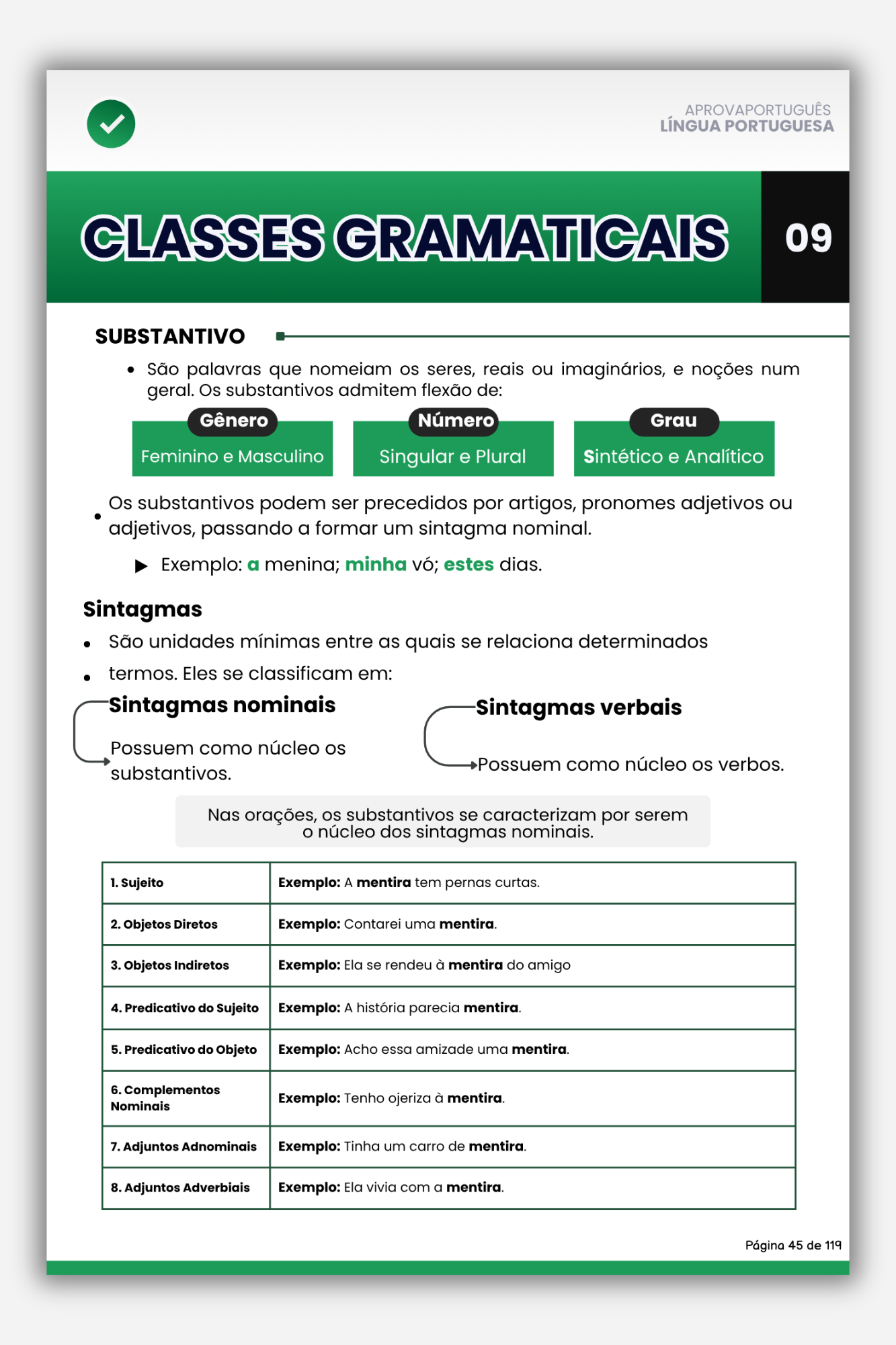 Prévia - Classes Gramaticais